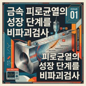ai thumbnail poster 금속 피로균열의 성장 단계를 비파괴검사 1787171783