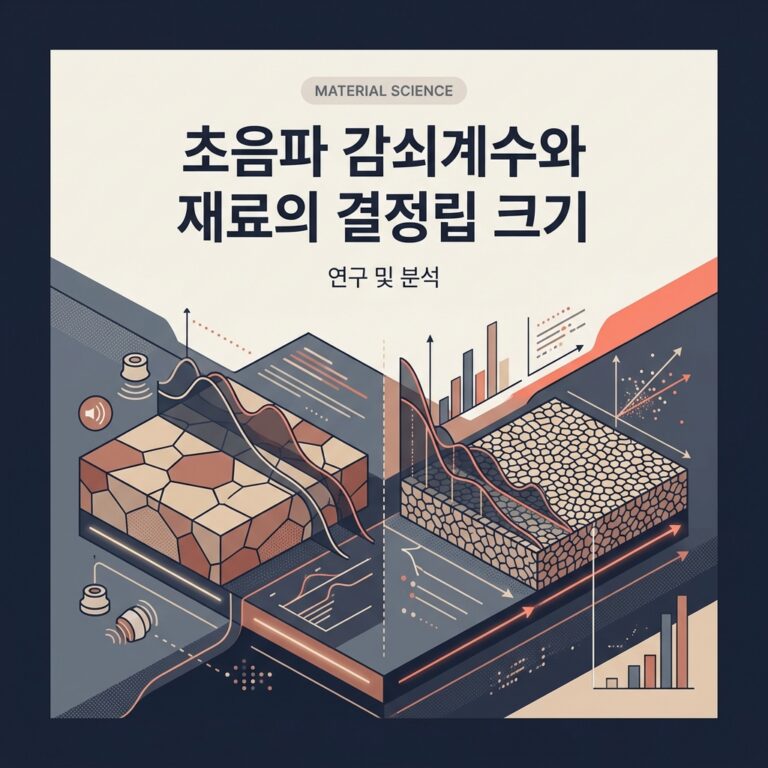 ai thumbnail branding 초음파 감쇠계수와 재료의 결정립 크기 1788898648